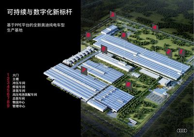 奥迪一汽新能源汽车正式奠基，前瞻布局引领产业变革，2024年底投产在即