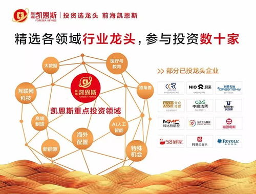 财富启航 凯恩斯旗下子公司实现单一股权投资机构管理规模突破10亿元
